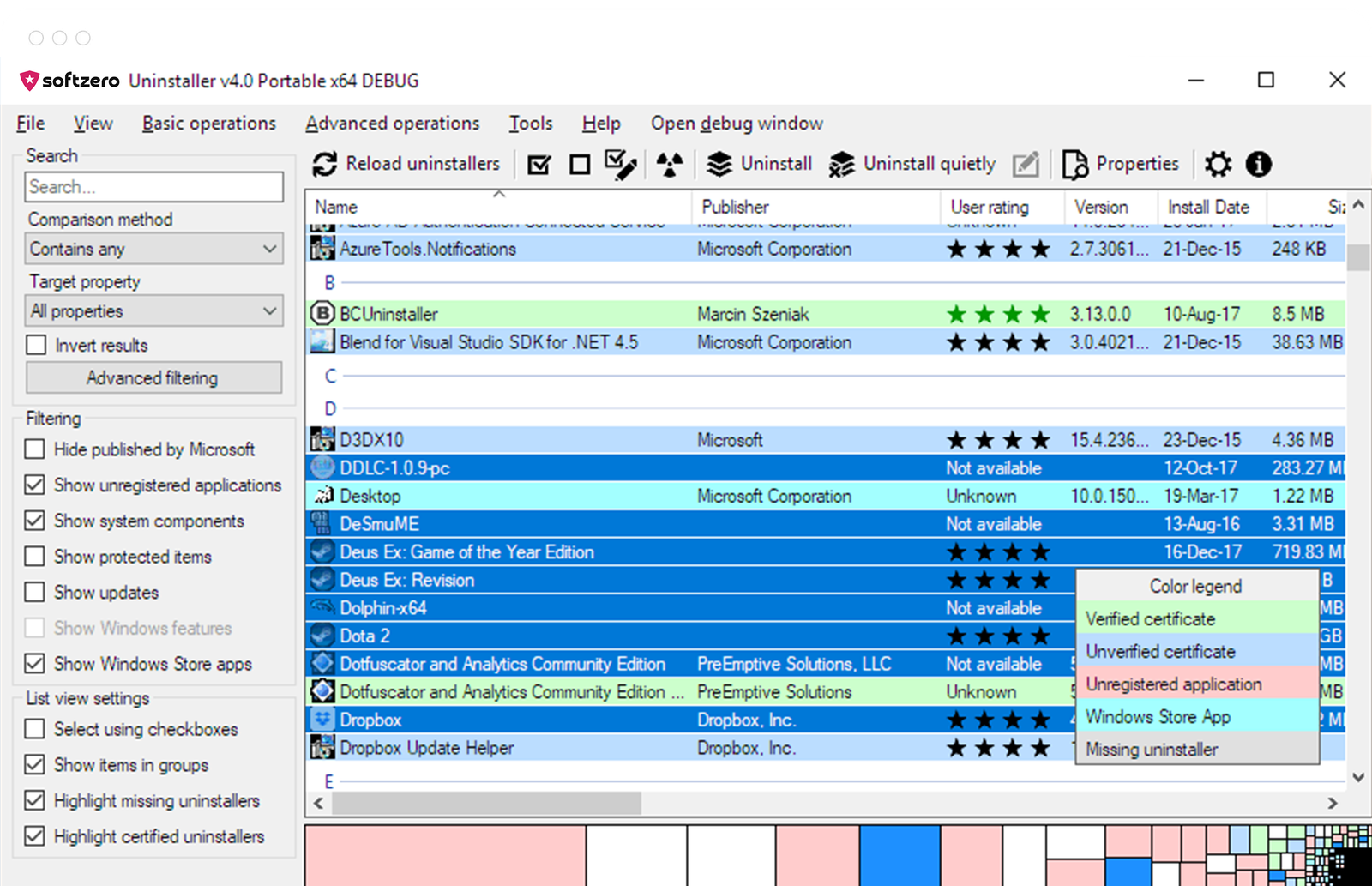 Program Management